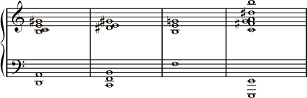 Accords obsédants